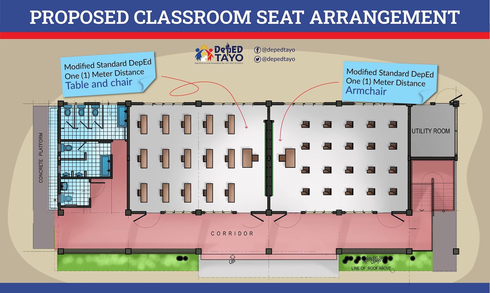 Proposed Classroom Seat Arrangement for SY 20202021 Teachers Click