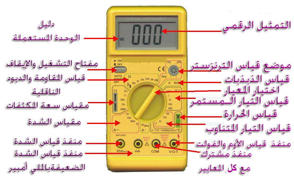 جهاز ستيبر