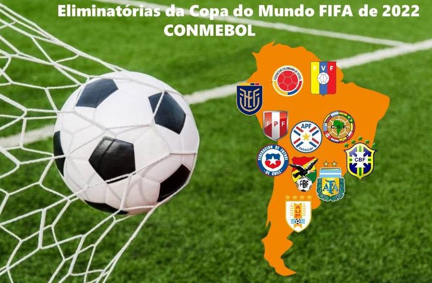 Eliminatórias da Copa do Mundo FIFA de 2022 – CONMEBOL – Wikipédia, a  enciclopédia livre