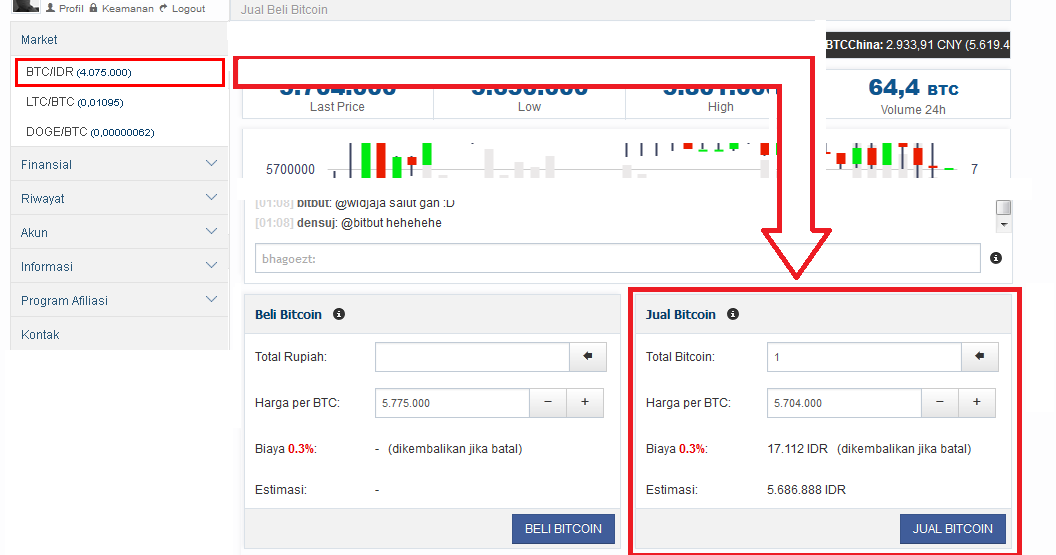 0 1 btc iki cad