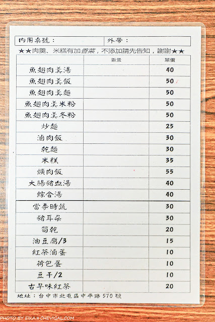 王爺魚翅肉羹,美味魚翅肉羹、炒麵、米糕、爌肉飯與大腸豬血湯,通通只要銅板價!