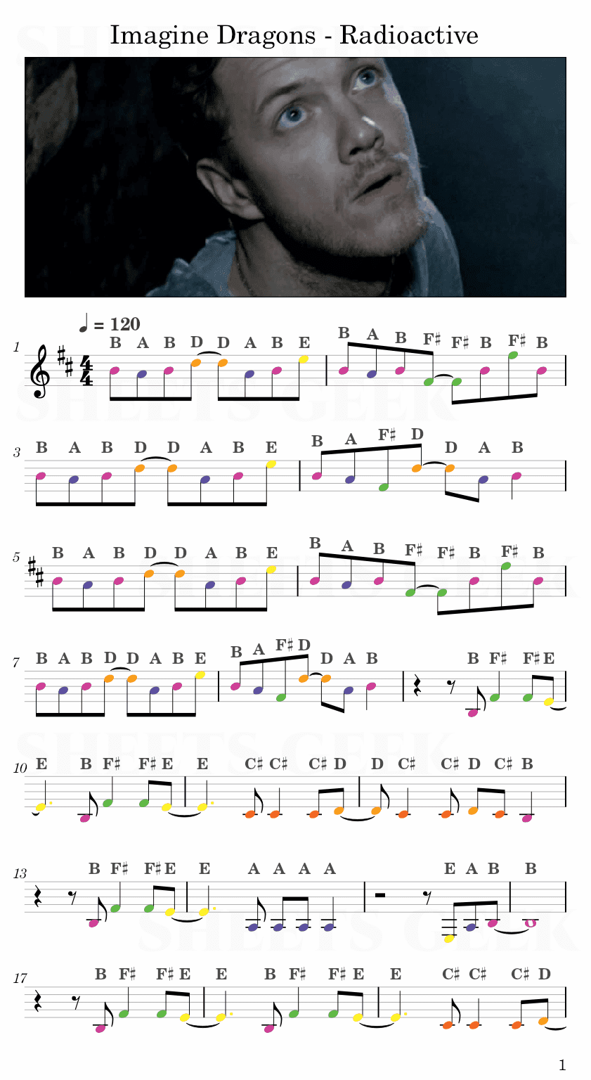Imagine Dragons - Radioactive Easy Sheet Music Free for piano, keyboard, flute, violin, sax, cello page 1