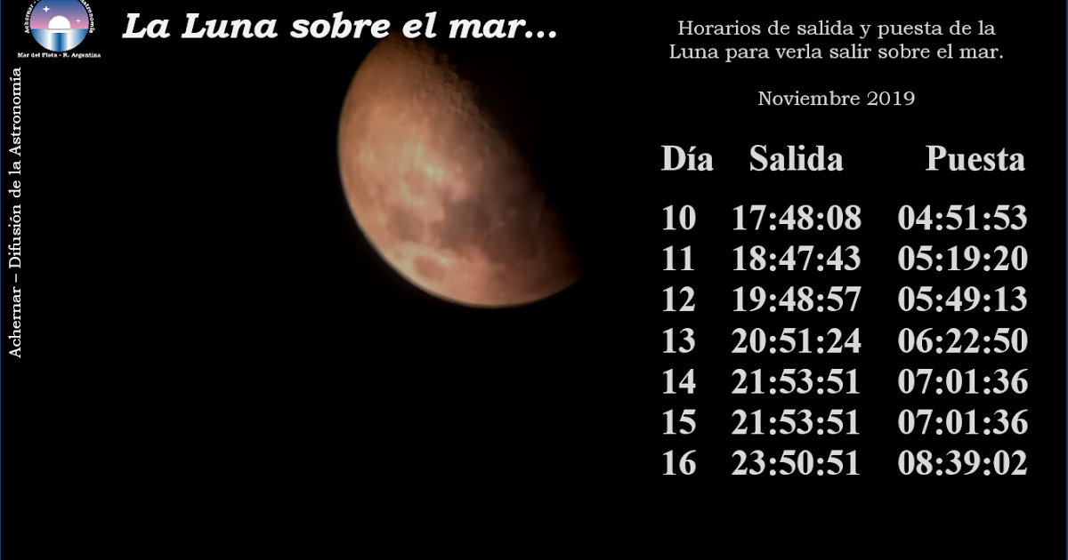 Achernar - Difusión de la Astronomía: Horarios de salida de la Luna