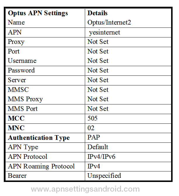 npm set proxy windows authentication