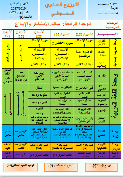 اضغط على الصورة لرؤيتها بالحجم الطبيعي