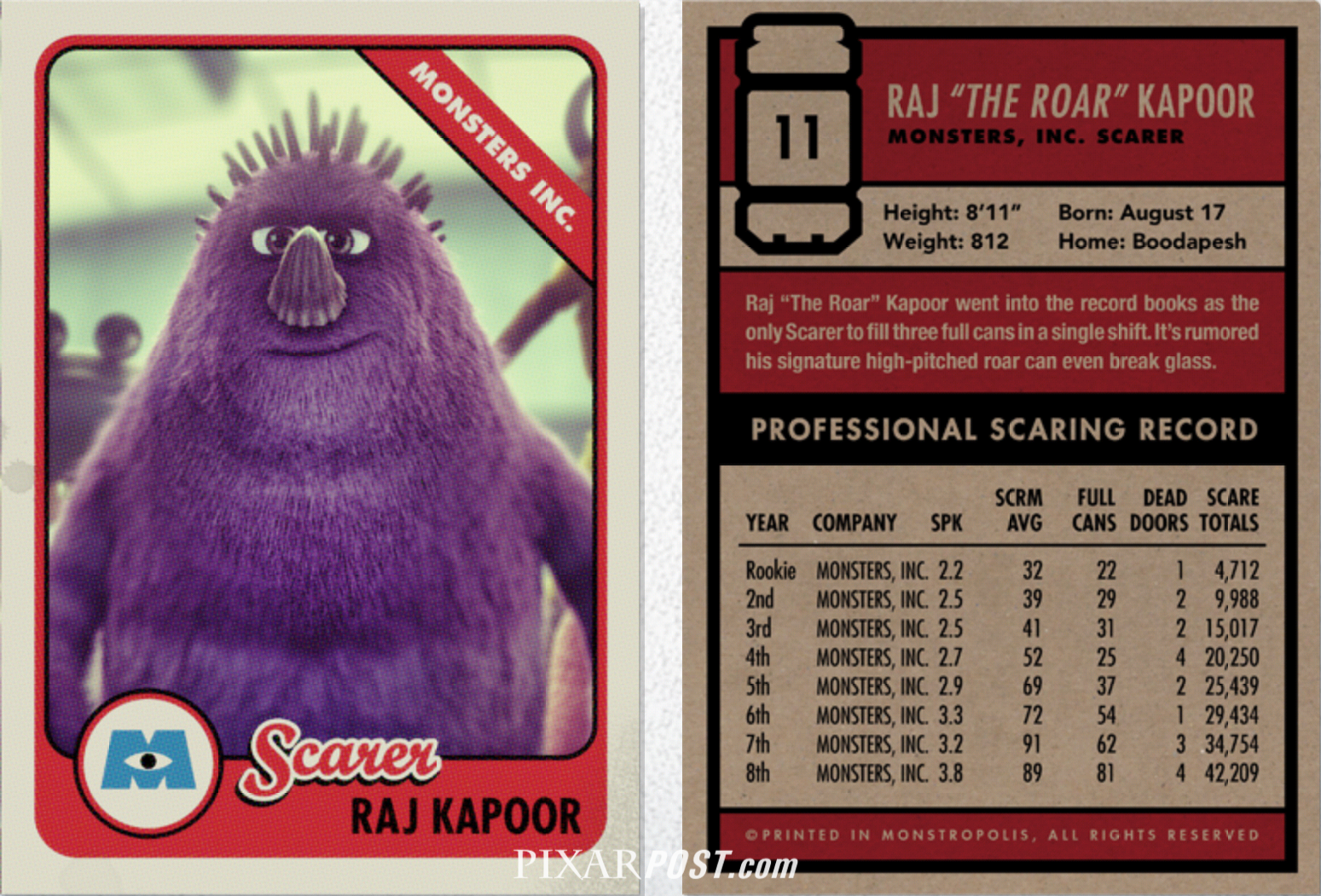 Monsters University Scare Cards The Complete Guide Pixar Post