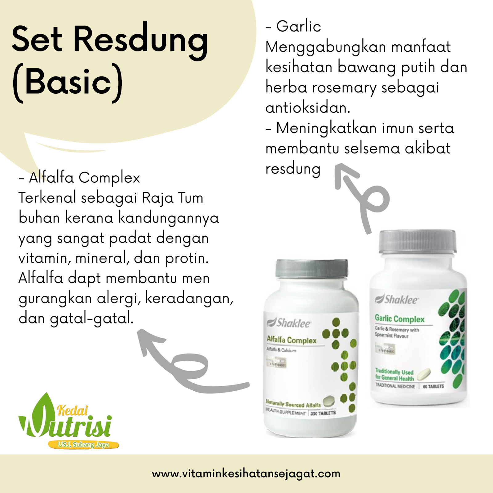 Kegunaan Ubat Omeprazole Gambleh 5