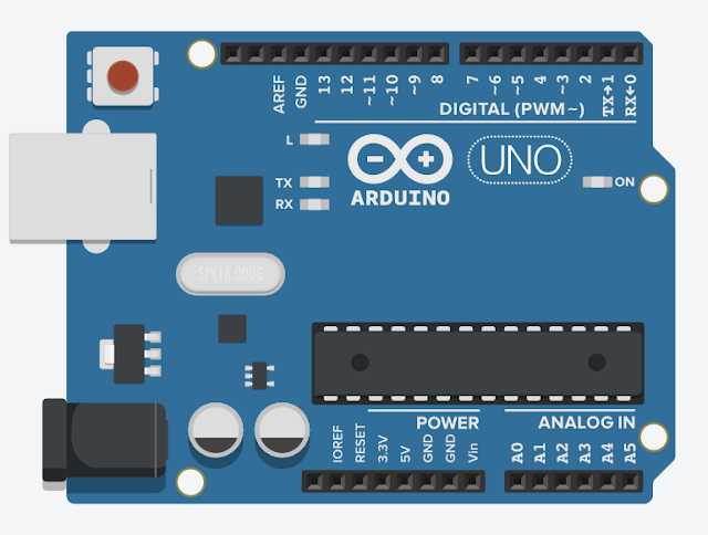 Arduino UNO Kartı