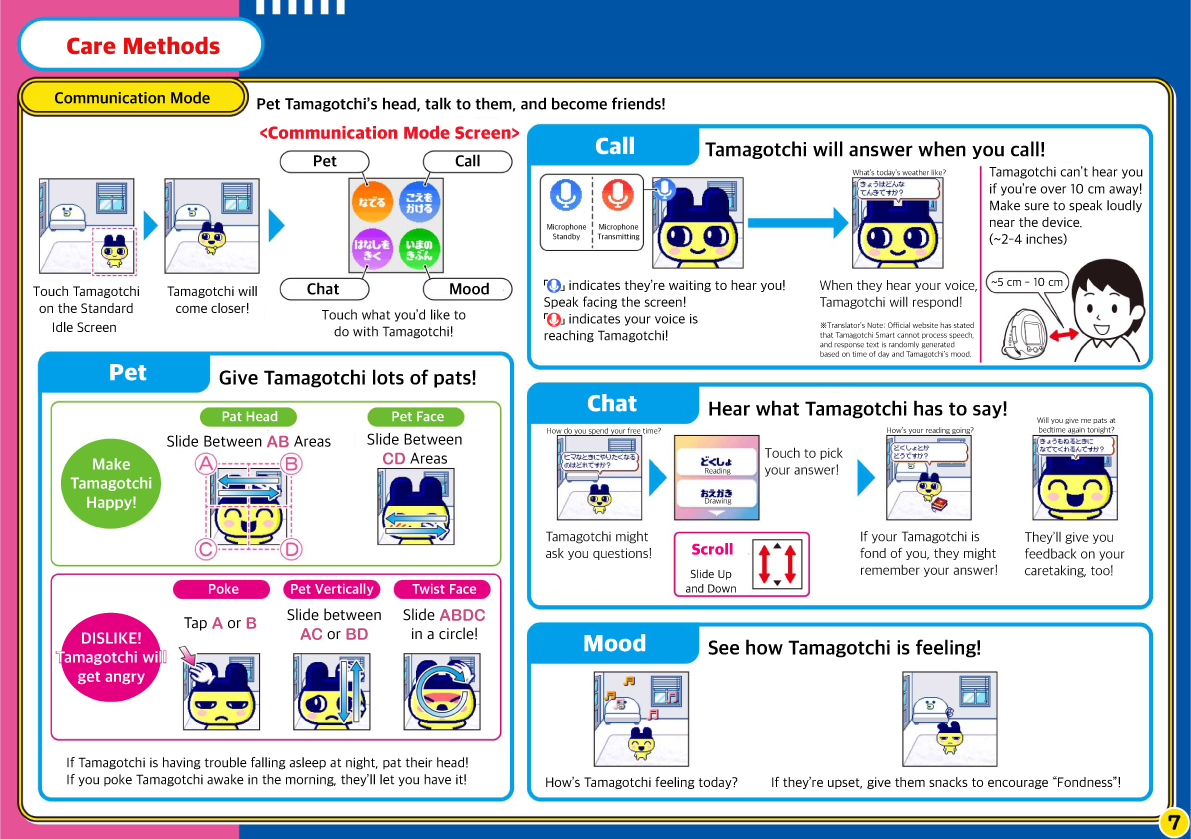 to Gotchi Garden! Tamagotchi Smart English Instruction Manual