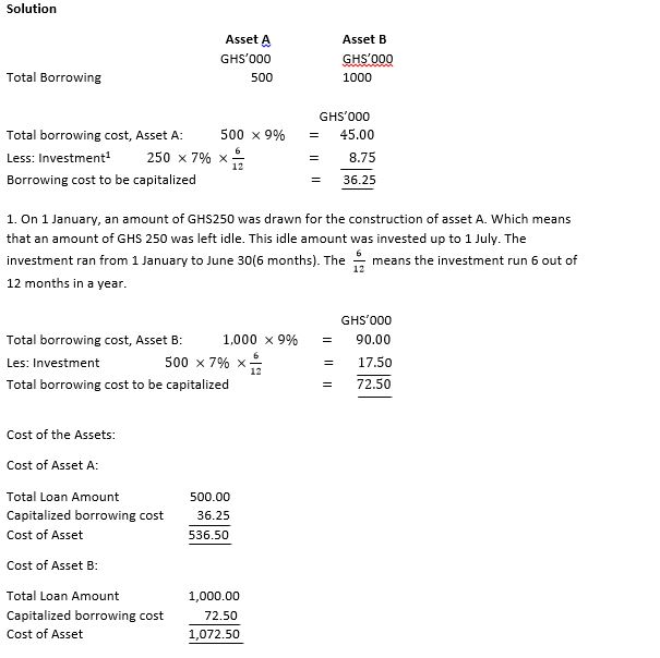 JOURNEY TO A CHARTERED ACCOUNTANT CALCULATION OF BORROWING COST