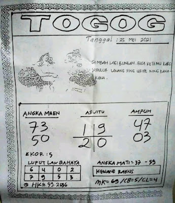 Syair Togog 14 Juni 2021 Rekap Mbah Togog