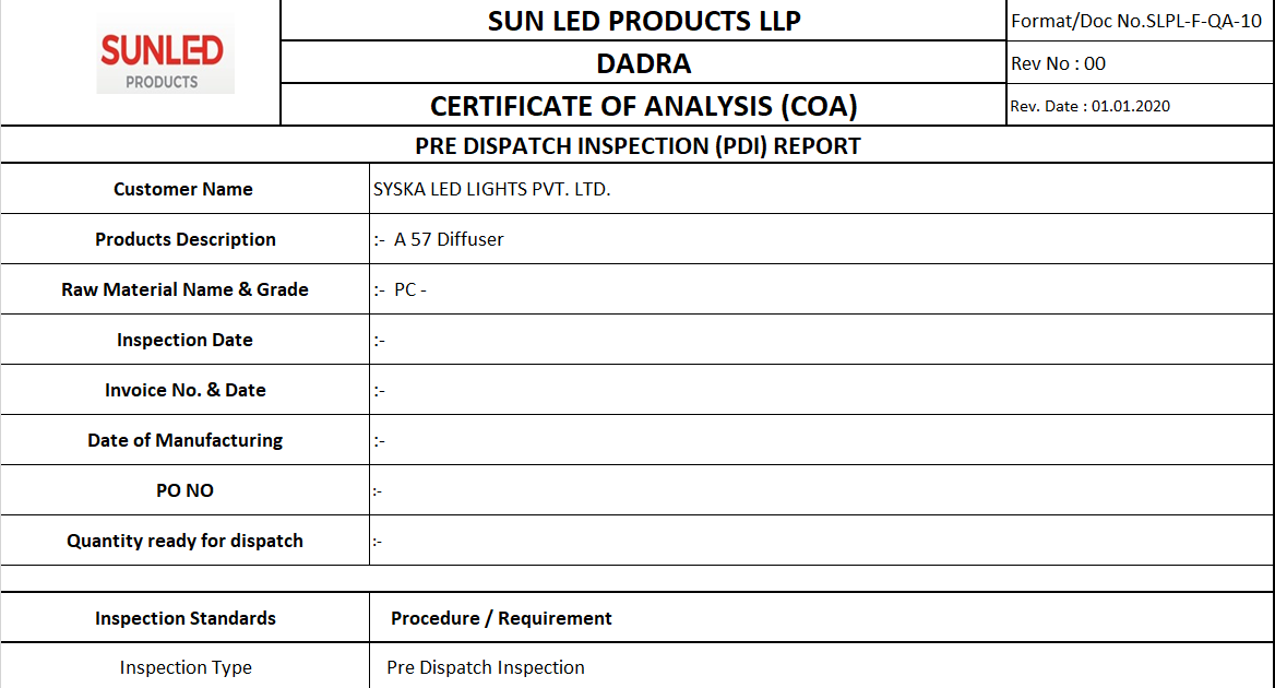 What is Pre Dispatch Inspection (PDI) Report in Hindi?