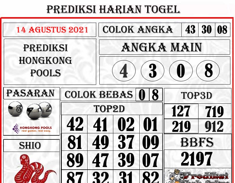 Pinakamabilis Www Prediksi Hongkong Prize Com