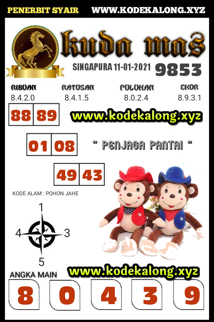 Kode Syair Petruk Singapura Senin 11 Januari 2021 Syair Petruk