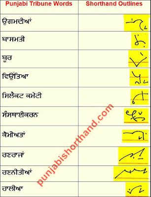 25-october-2020-ajit-shorthand-outlines