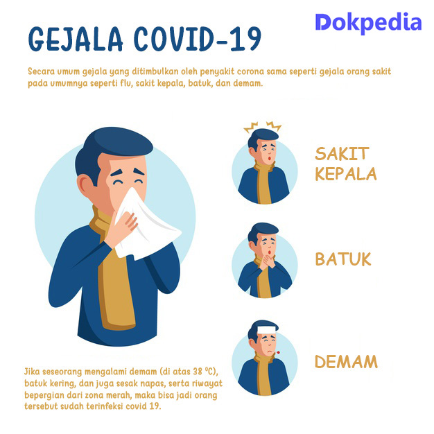 gejala covid - dokpedia