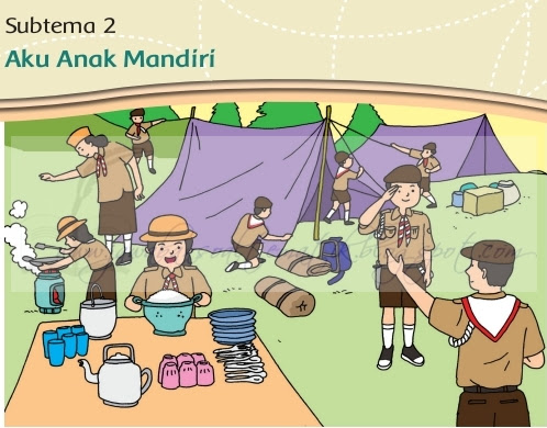 Kunci Jawaban Buku Siswa Kelas 3 Tema 8 Halaman 55 56 57 59 Jawaban Soal Tematik