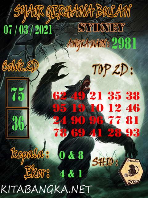 PREDIKSI SIDNEY