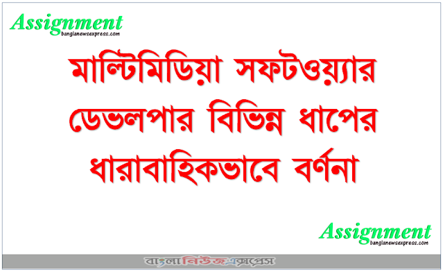 মাল্টিমিডিয়া সফটওয়্যার ডেভলপার বিভিন্ন ধাপের ধারাবাহিকভাবে বর্ণনা