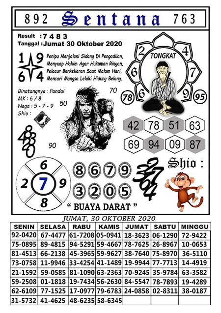 Prediksi Togel Hongkong Jumat 30 Oktober 2020 Jitu | Prediksitogeljp