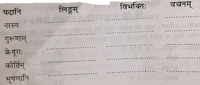 Ruchira - Vidyaadhanam - Kalpalatev Viddhya - CBSE NCERT Solution