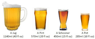 Standard Drink Sizes