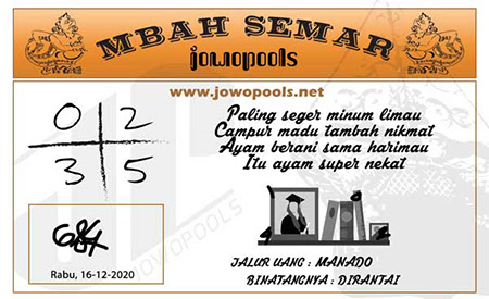 Prediksi Togel Hongkong Rabu 16 Desember 2020 Prediksitogel Jp