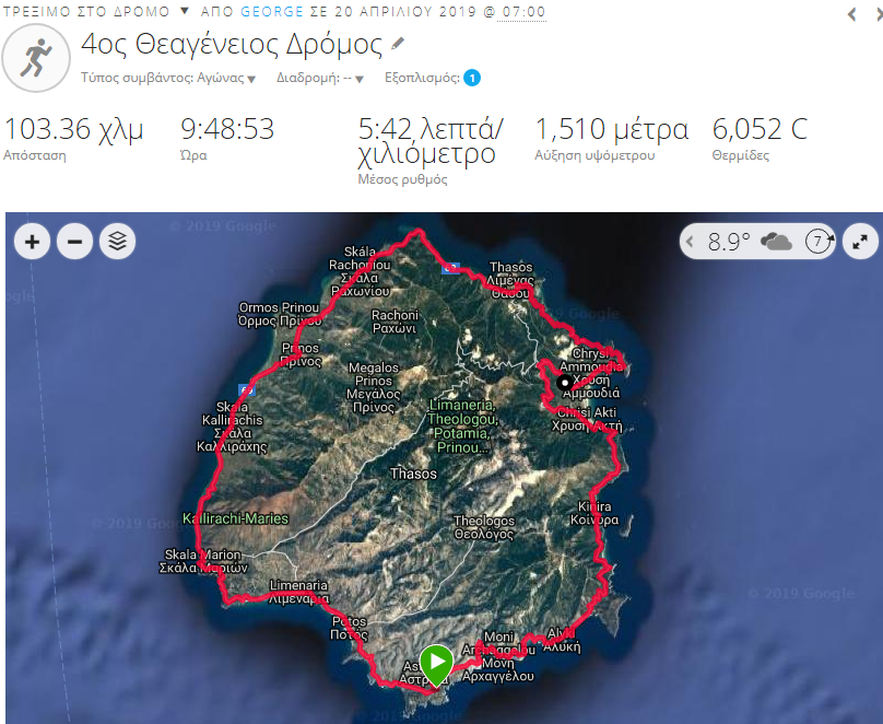 καλύτερη ιστοσελίδα γνωριμιών για εικοστό