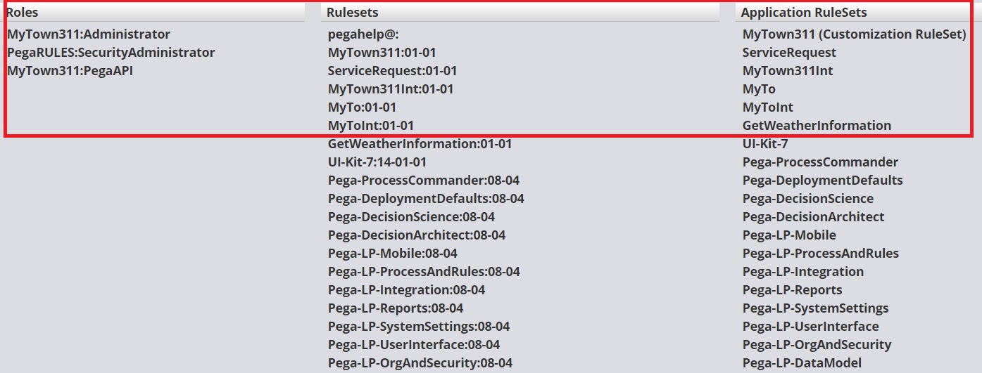 Rule resolution process in pega Pega Help Case Management