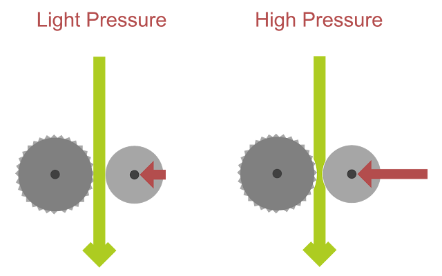 Musings On Under Extrusion Prepare To Rethink Your Understanding Sublime Layers
