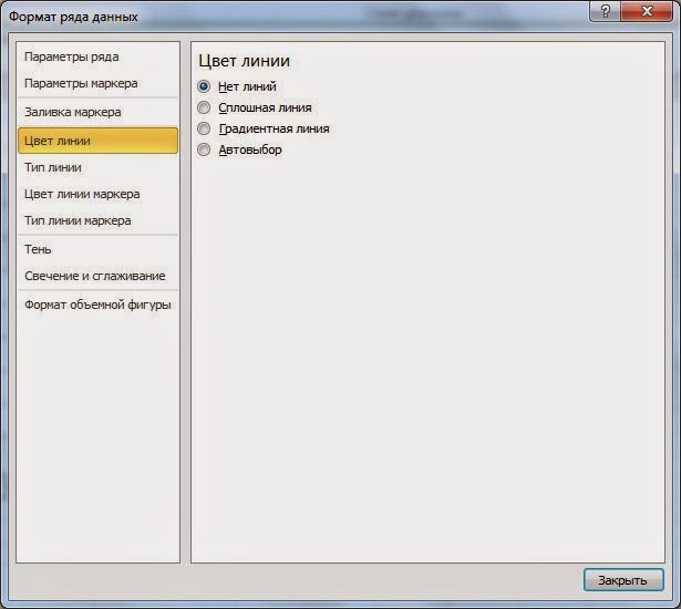 Как строить boxplot в excel