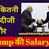 अमेरिका की ये बाते हमे कभी नहीं बताई गई!!। Interesting facts about America/ USA in hindi