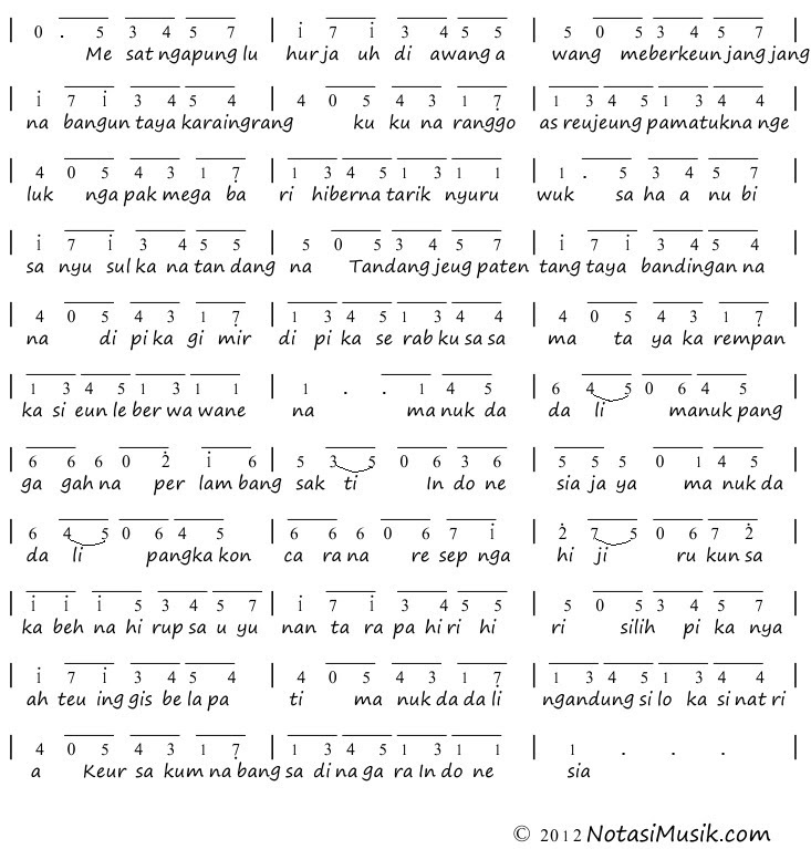 Not Pianika Manuk Dadali Not Pianika