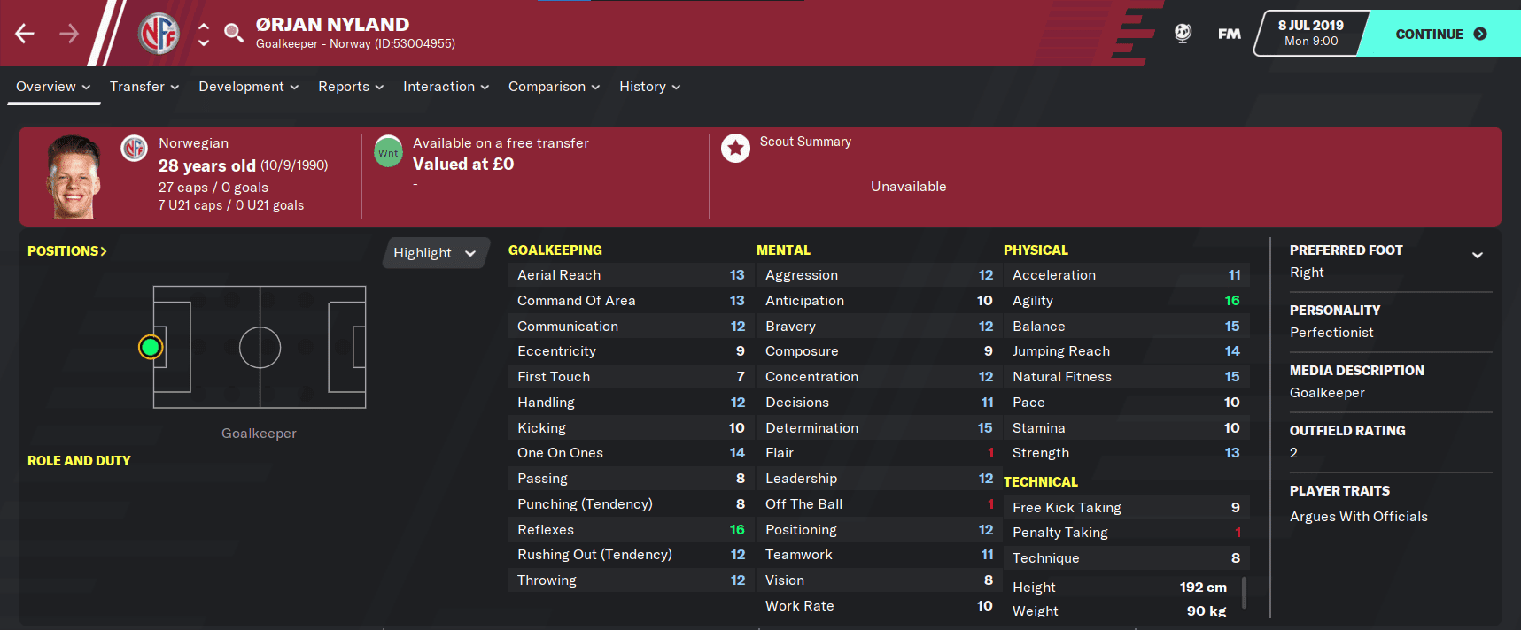 Free Agents Best Xi For Football Manager 2021 Fm Blog