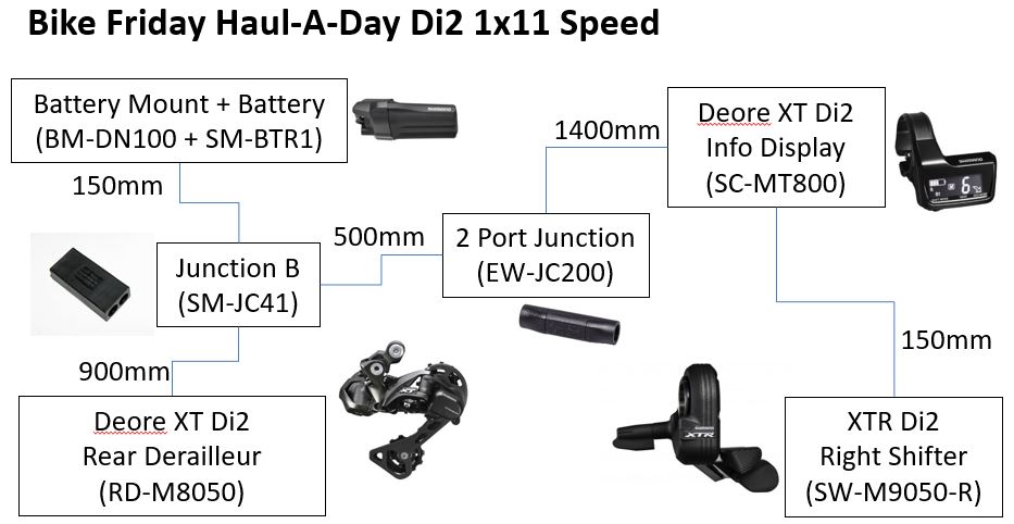 Hands On Bike: Bike Friday HaD: Di2 Battery Placement and Wiring Layout