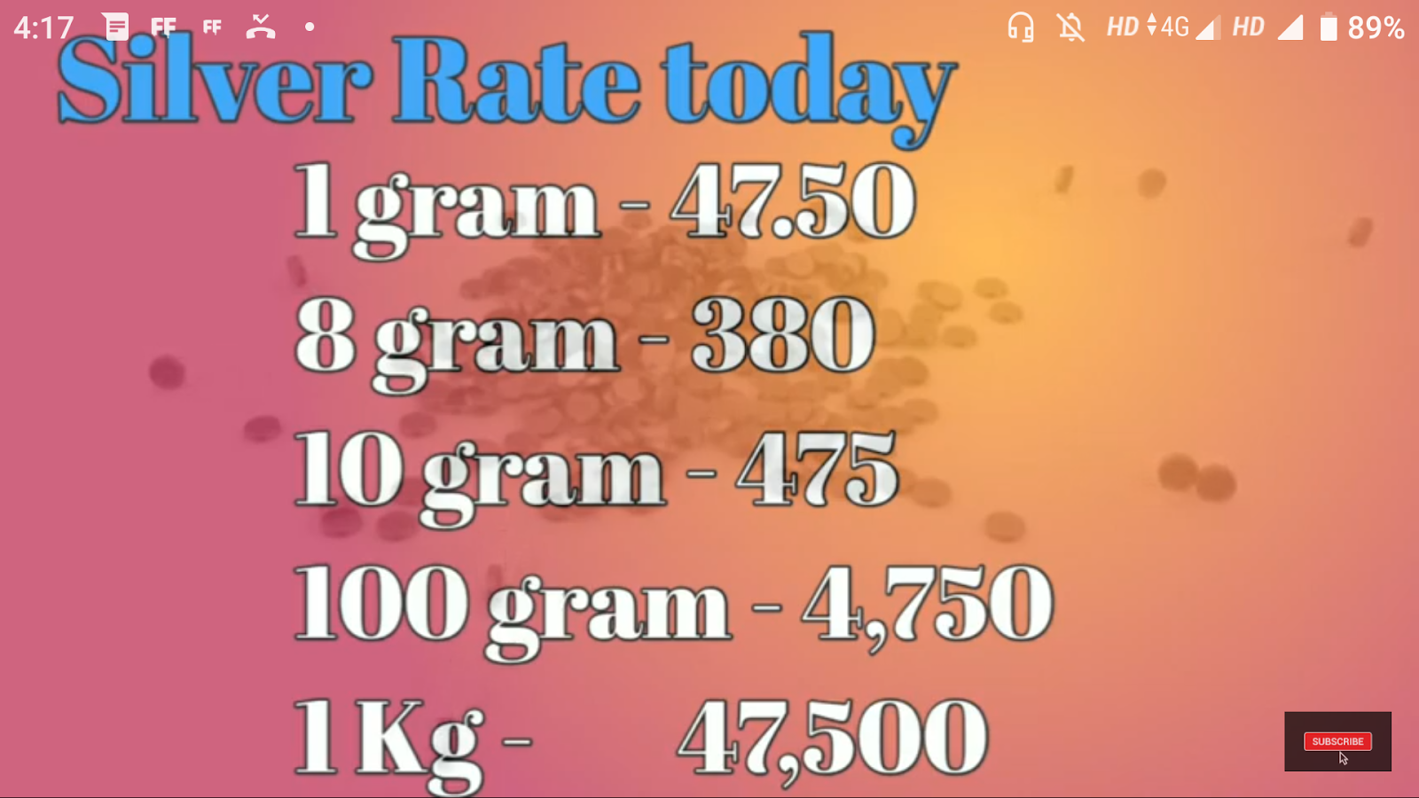 currency rates in india today currency rates in india today