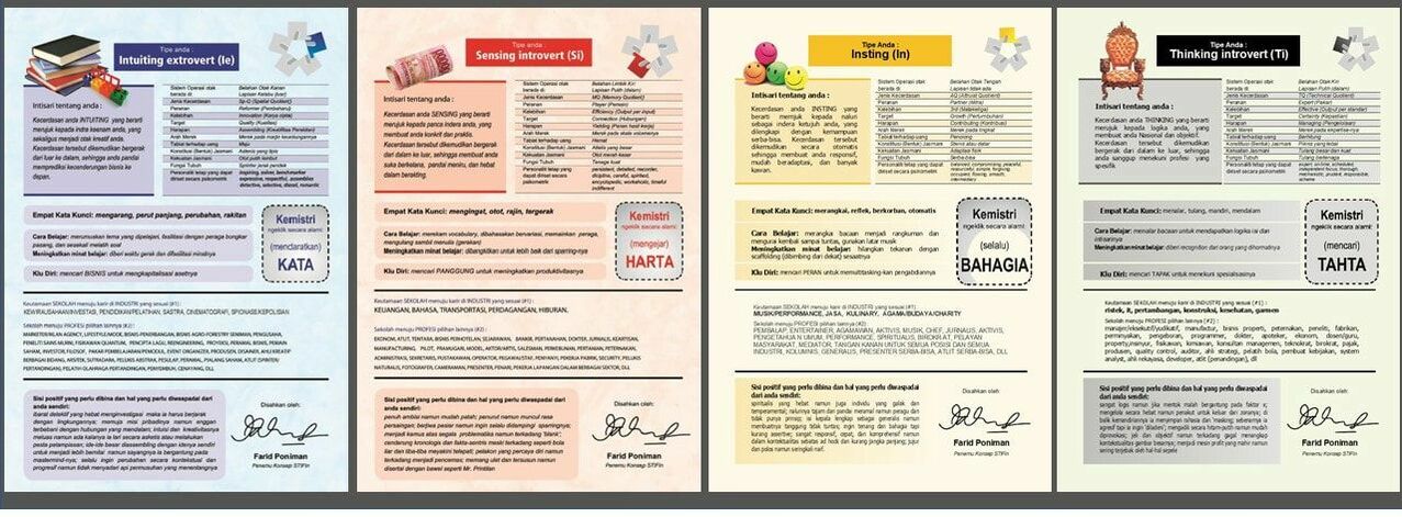 Tes Stifin Mengenal Potensi Diri Secara Genetik Melalui Sidik Jari Nurul Sufitri S Blog