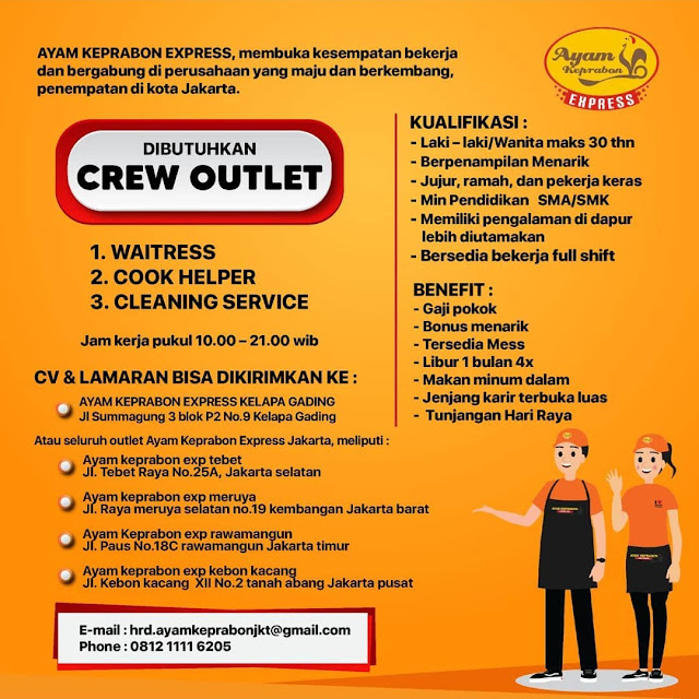 42+ Franchise Ayam Keprabon Strategi