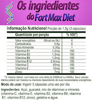  Fort Max Diet Ingredientes