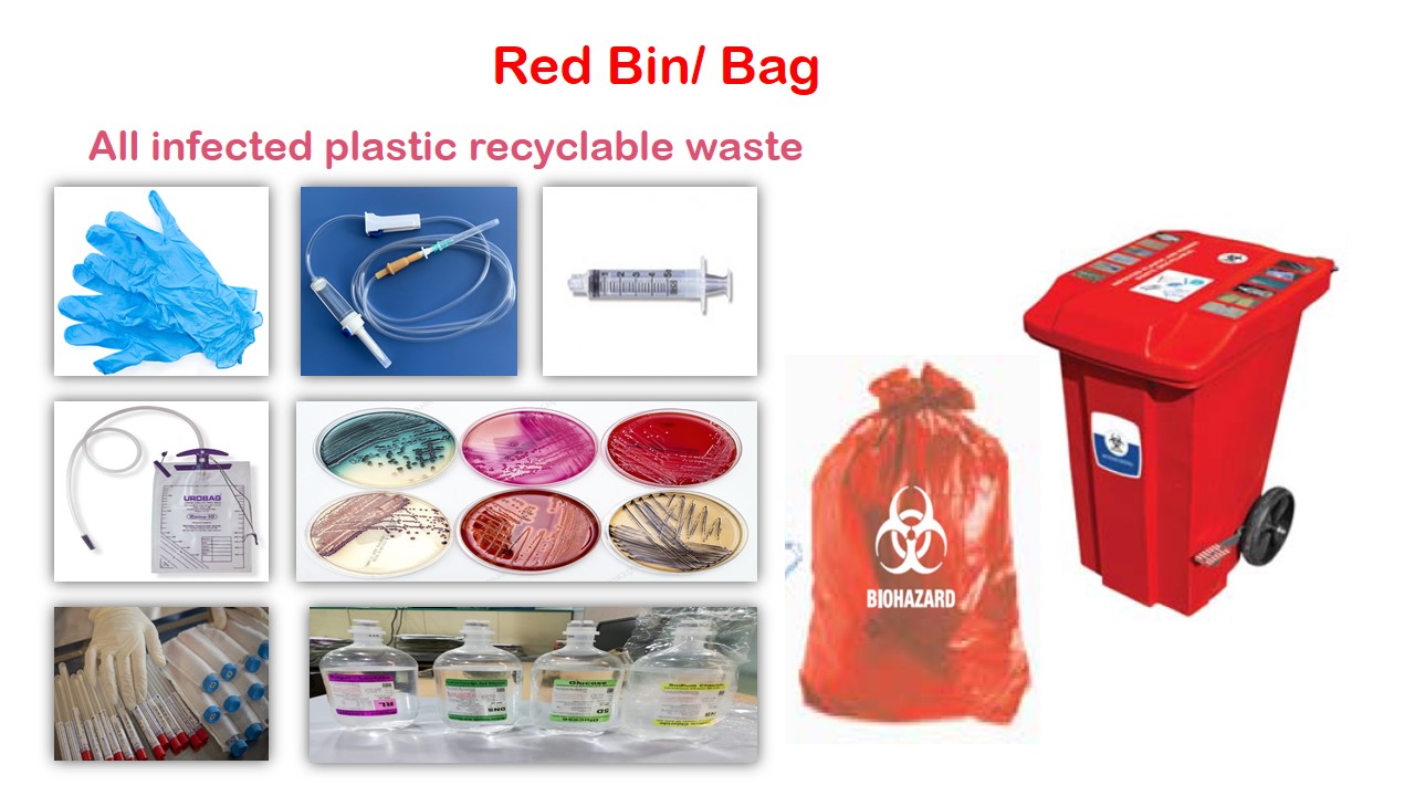 Spotters in "Hospital Waste Management" for CFM & MPH students