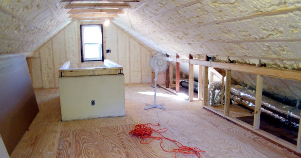 Oh You Crafty Gal: Attic Renovation Dream Craft and Sewing ... hvac electrical drawing 