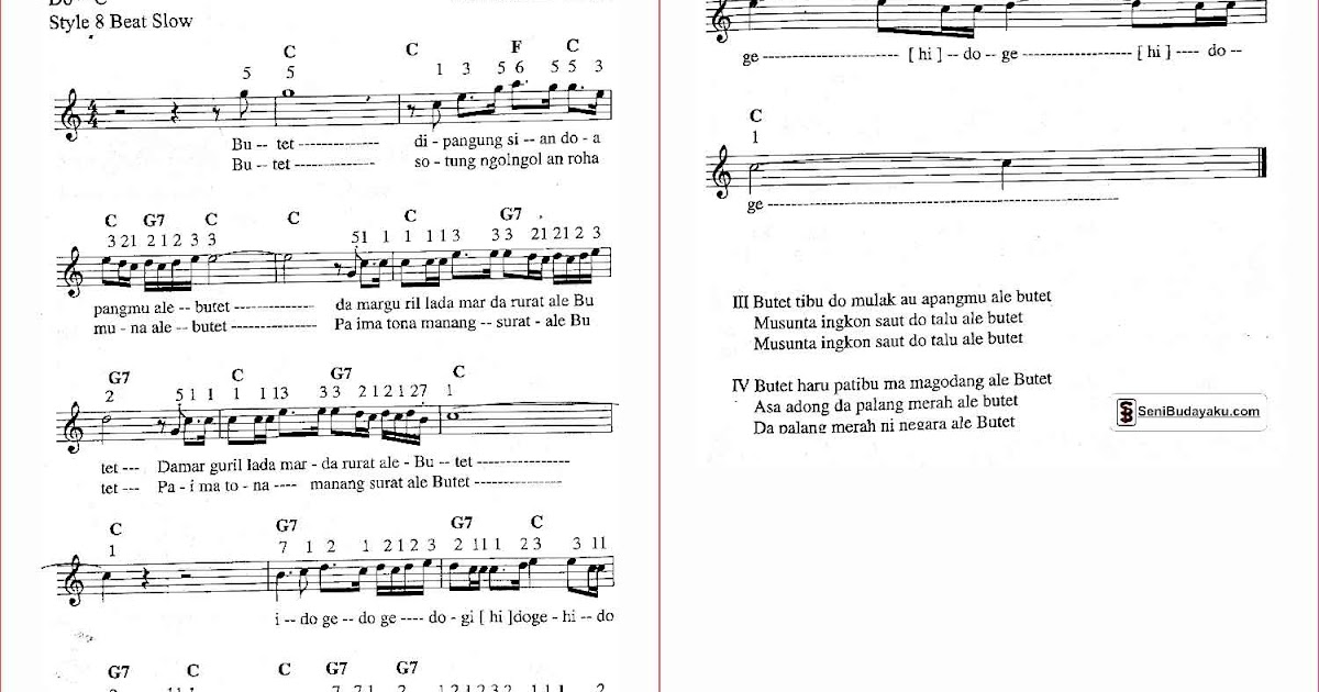Lirik Lagu Butet Dan Artinya Lengkap Not Angka Chord Lagunya Seni Budayaku