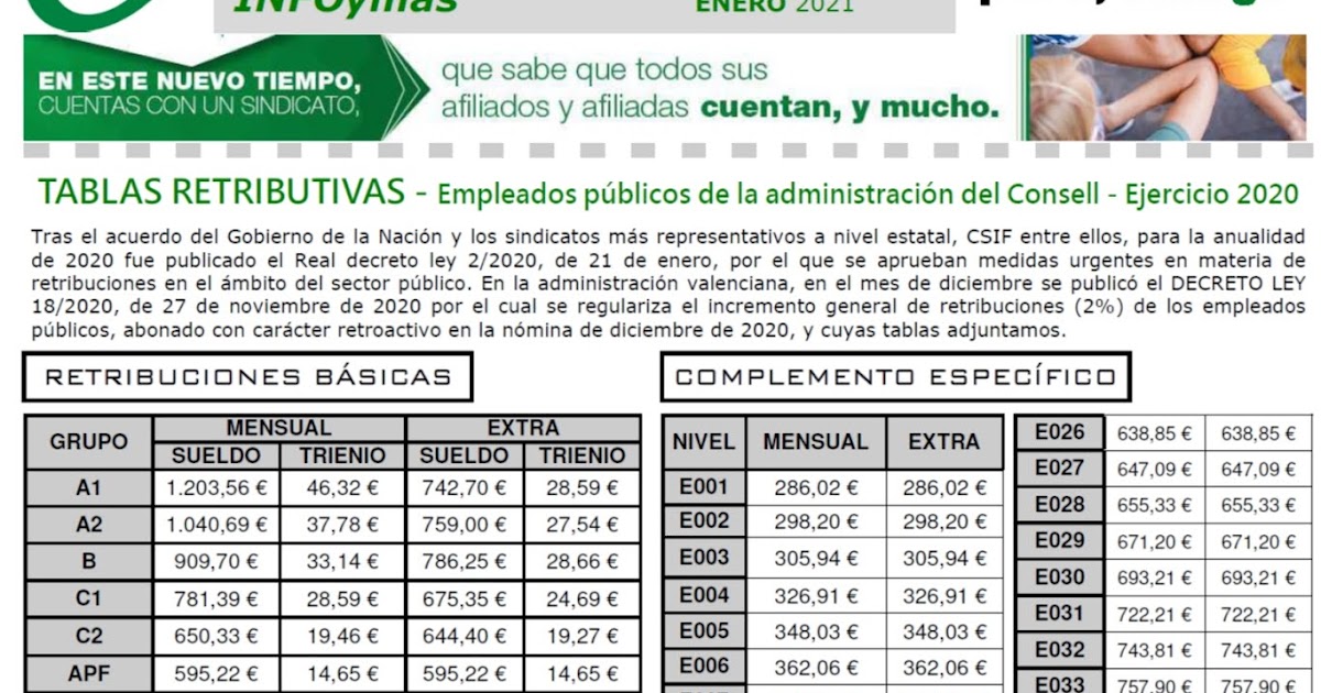CSIF Autonómicas GVA INFOYMÁS ENERO 2021 Tablas retributivas 2020