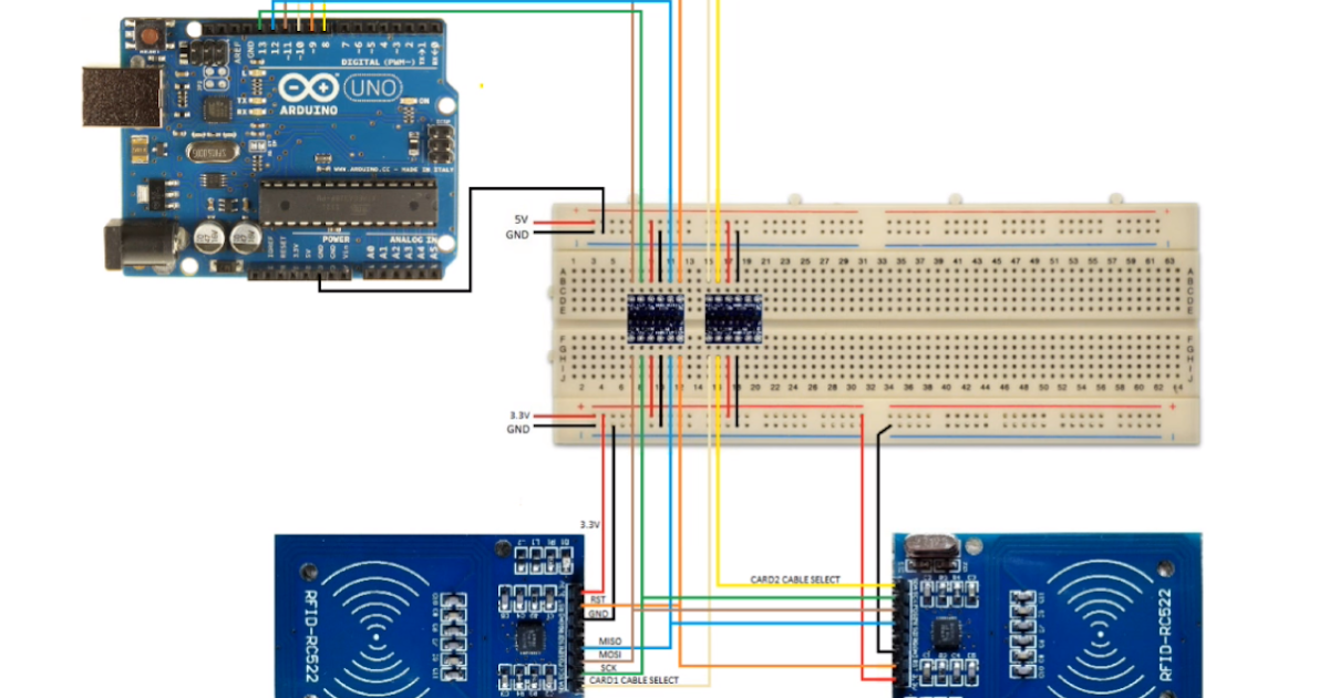 Arduino h library