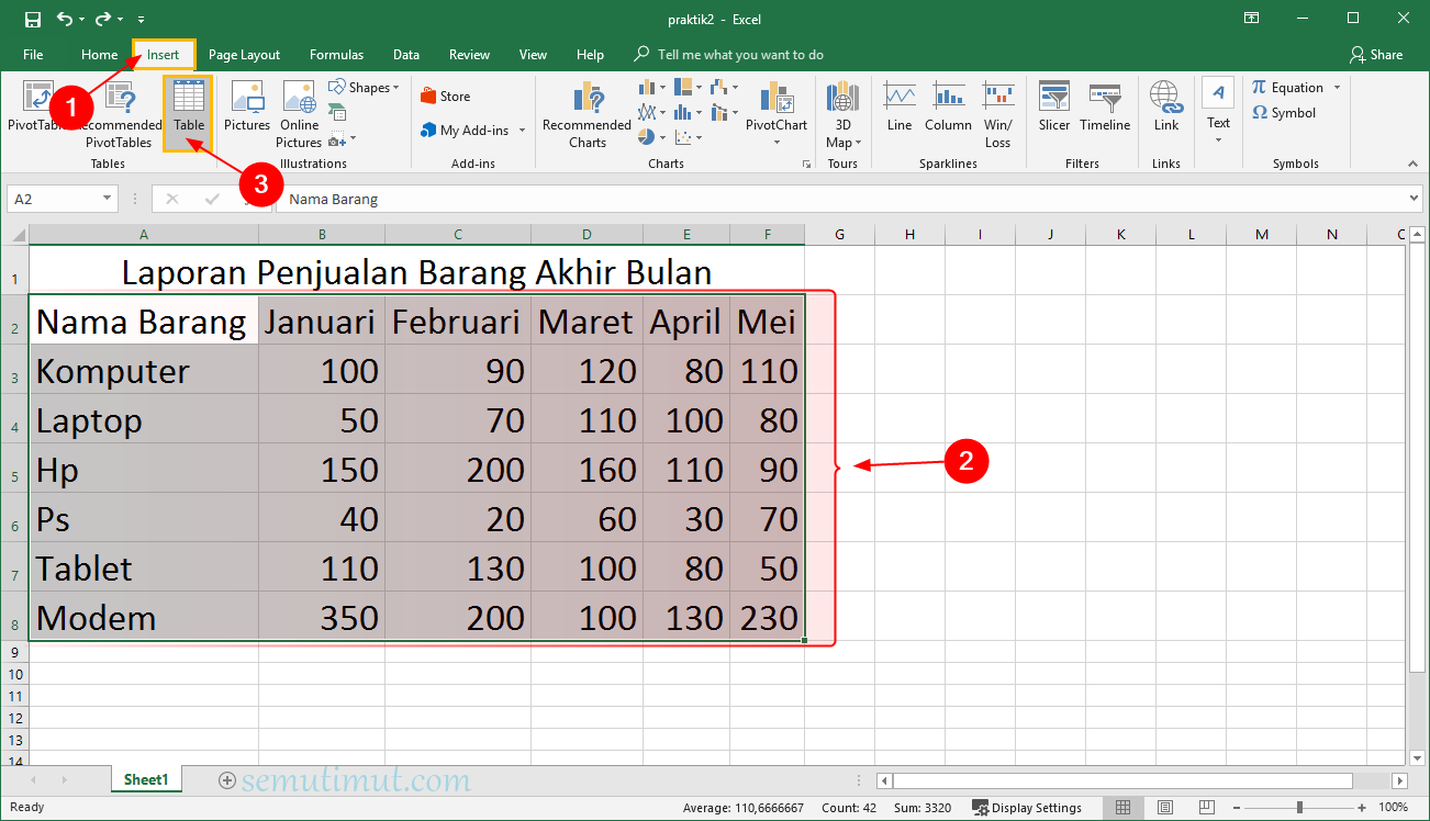 Contoh Table Styles