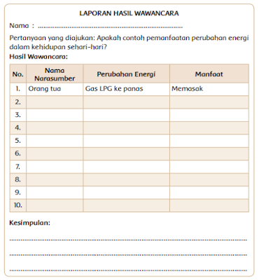 LAPORAN HASIL WAWANCARA manfaat perubahan energi dalam kehidupan sehari hari www.simplenews.me