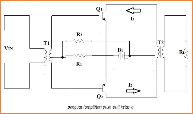 penguat-amplifier-kelas-a-push-pull