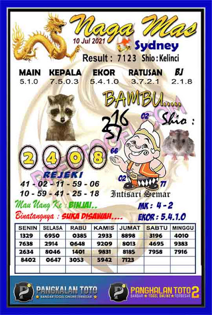 Kode Syair Sydney 10 Juli 2021 - Prediksi Sdy Jitu - Keraton4D