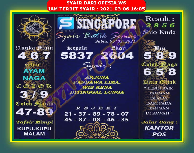 forum syair sgp