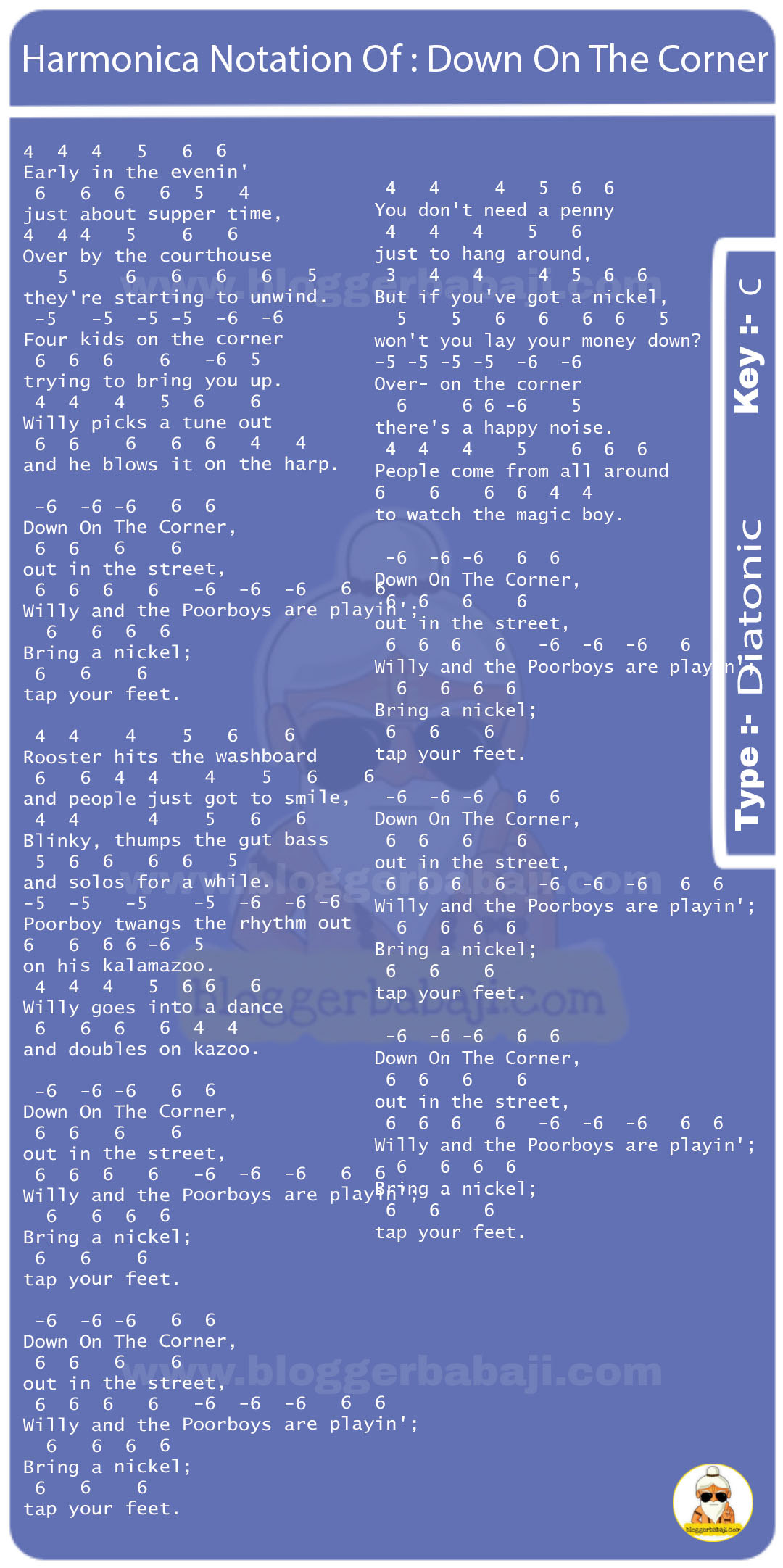 Harmonica Notation Of Down On The Corner